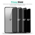 iPhone X Series Privacy Screen Protector Mobilebies